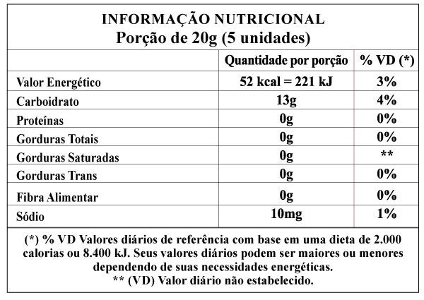 Tabela Nutricional Cerejas Inteiras ao Marasquino